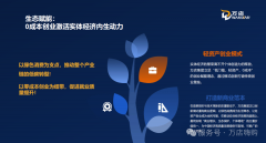 万店集团的爆款打制模